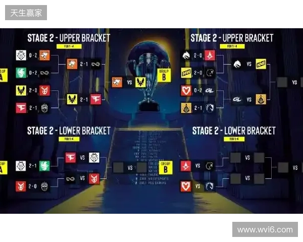 斯洛特：阵容缺人影响很大 也许去年能拿英超是因为欧冠早早出局